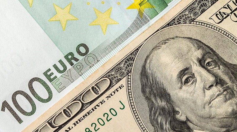 1 000 EUROS TO DOLLARS visual data 8